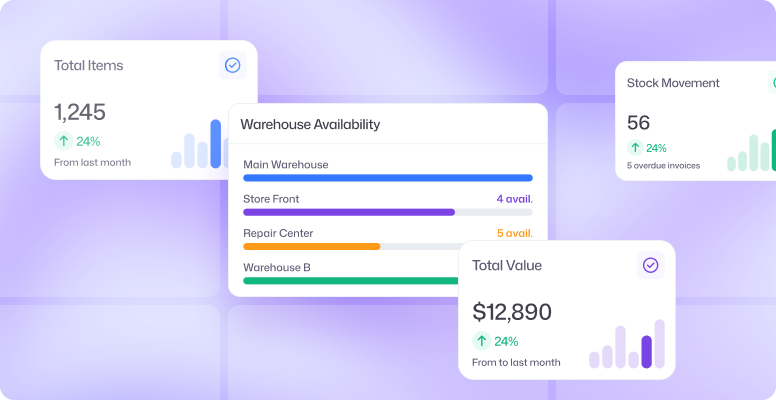Inventory Management module showing total items, warehouse availability, and stock movements